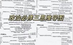 法治思维是指以