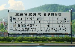 2025松江高中录取分数线最新多少？