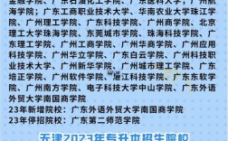 专升本报名录取人数是多少？