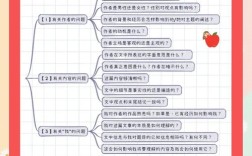 如何通过书籍有效培养批判性思维？