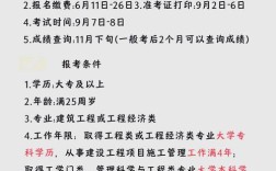 湖北一建报名条件有哪些具体要求？