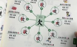 汉字思维苏，如何唤醒汉字的当代生命力？