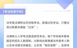 法硕与工科，如何抉择？未来出路谁更优？