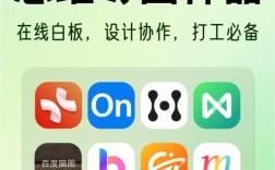 x思维导图软件有哪些核心优势？