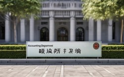 华师大会计系2025招生归属哪个学院？