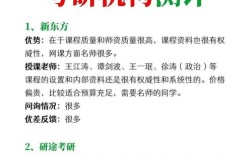 谭剑波在哪个机构更靠谱？