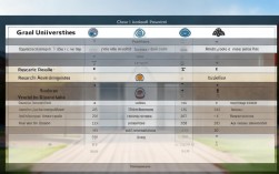 哈工程与苏大，如何抉择？