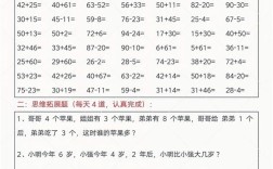 思维数学题如何快速找到解题突破口？