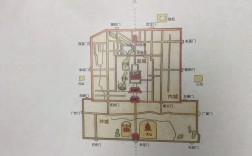 北京思维，有何独特之处？