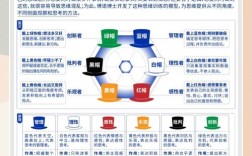 白帽思维
