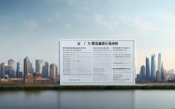 上海建造师报名条件有哪些？2024年最新要求是什么？