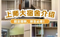 上师大考研校区选择攻略，徐汇、奉贤校区哪个更合适？考试安排与注意事项全解析