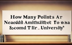 2025重大二本录取线多少?考生必看!