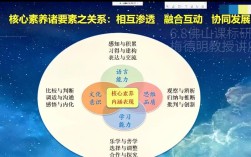什么思维蕴含着无限可能？