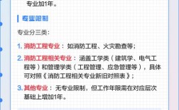2025消防工程师报名条件有何变化？