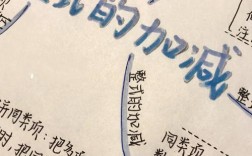 马克斯兄弟式思维，荒诞还是另类解法？