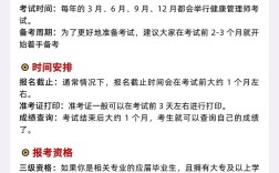 江苏健康管理师报名条件有哪些？