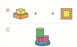 怎样训练思维能力