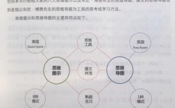 儿童如何听懂罗辑思维？