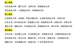 MPA与法硕，哪个更好考？