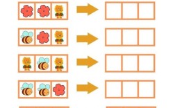 如何高效进行思维训练？