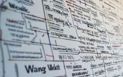 王利科心理学思维导图