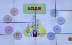 小学生思维品质有哪些关键特征？