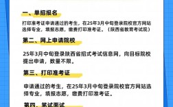 陕西八大员报名条件有哪些？