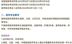 2025湖北口腔助理报名条件有哪些？