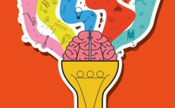 如何培养创新型思维？