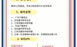 广东省学考报名条件有哪些？