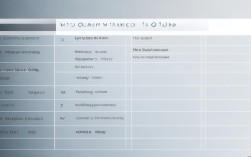 人力资源中级报名条件是什么？需要满足哪些具体要求？