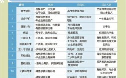 现当代考研哪个学校好考？