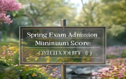 2025春考录取最低分已公布？