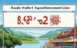 安徽省2024年提前批录取分数线是多少？