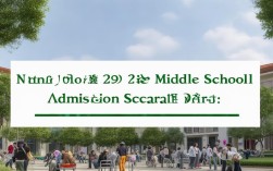 南宁29中录取分数线是多少？