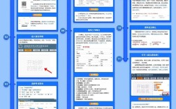 公卫执业医师报名条件有哪些？