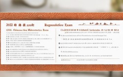 2025中医中级报名条件何时公布？门槛会变吗？