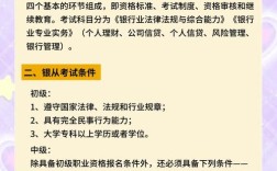 理财从业证报名条件是什么？
