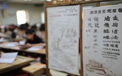 河南艺考录取分数线是多少?不同专业和院校有何差异?