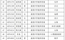 清远高中普高录取分数线是多少？