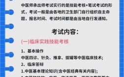 中医执业医师报名条件有哪些？