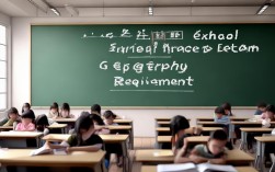 绵阳中考地理录取分数线是多少？