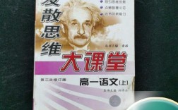 如何培养语文发散思维能力？