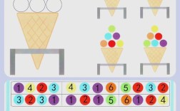 幼儿逻辑思维训练3岁