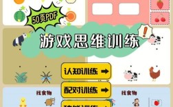 儿童思维训练游戏软件