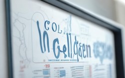 2025美国西美录取分数线最新更新?