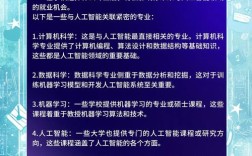 智能系统到底属于哪个专业？