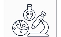 卫生毒理学哪个方向前景好？