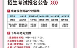 云南6.13报名条件具体有哪些要求？